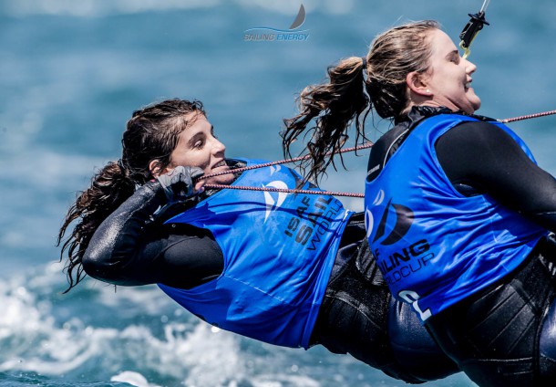 ISAF Sailing World Cup Weymouth and Portland  8-14 June ,2015.