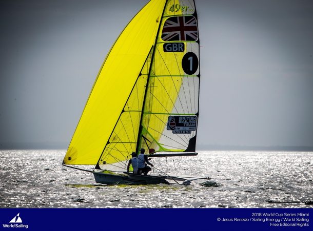 © Jesus Renedo /Sailing Energy/World Sailing