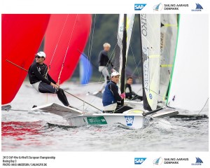 Will Phillips Starts Well while Justice Schmidt is a King Downwind