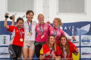 49er and 49er FX Youth World Championships – the last day of the regatta