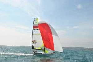 2013 Youth World Championships has just begun