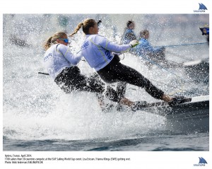Glorious Racing To Kick Start Hyeres World Cup
