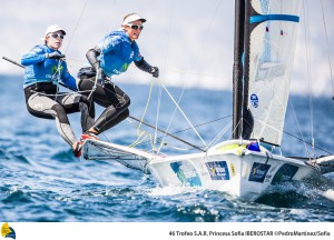 Golden Memories Remembered At ISAF Sailing World Cup Weymouth And Portland