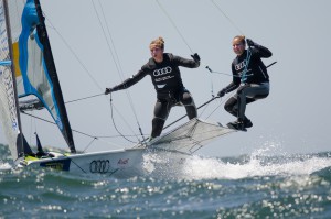 Lightweight Germans ride the wave to the top of FX leaderboard