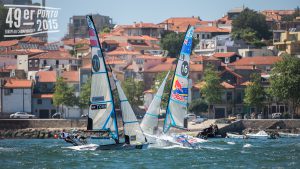 Plan your Trip to Porto For Summer 2017