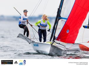 Racers Find Obstacles and Opportunities As Qualification Round Ends At European Championships