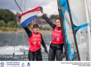 Bekkering and Duetz Grab Last Shift – Win Worlds