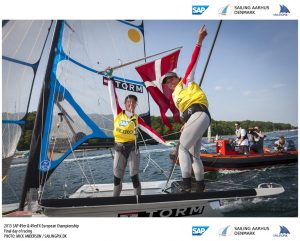 2022 European Championships will be held Aarhus, Denmark