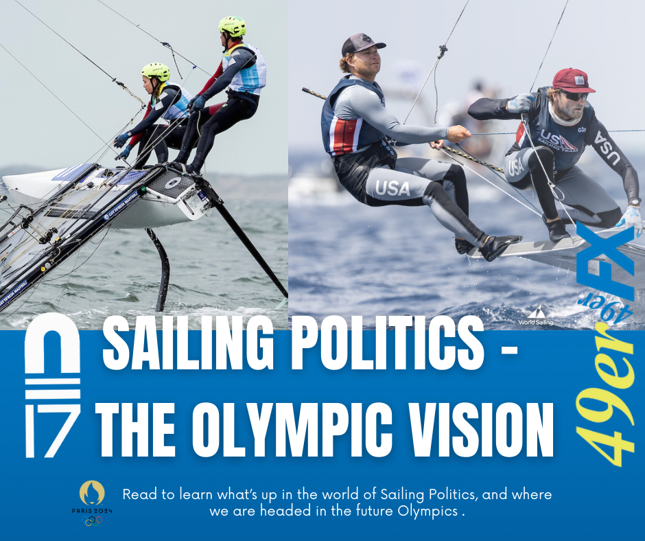 What’s Up in Sailing Politics – The Olympic Vision