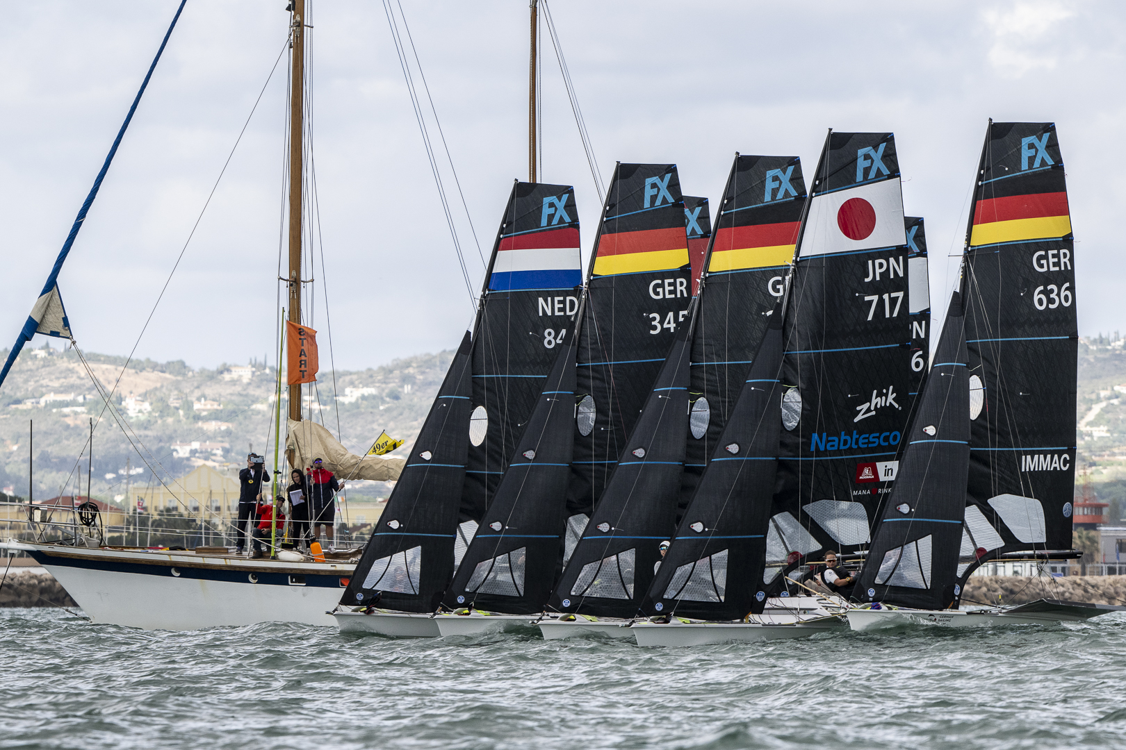 European Championship – How to follow the race