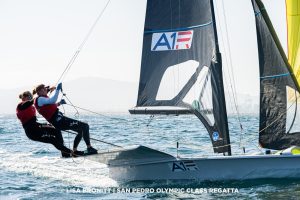 Changing Conditions Reward Adaptability in Second Week of San Pedro OCR